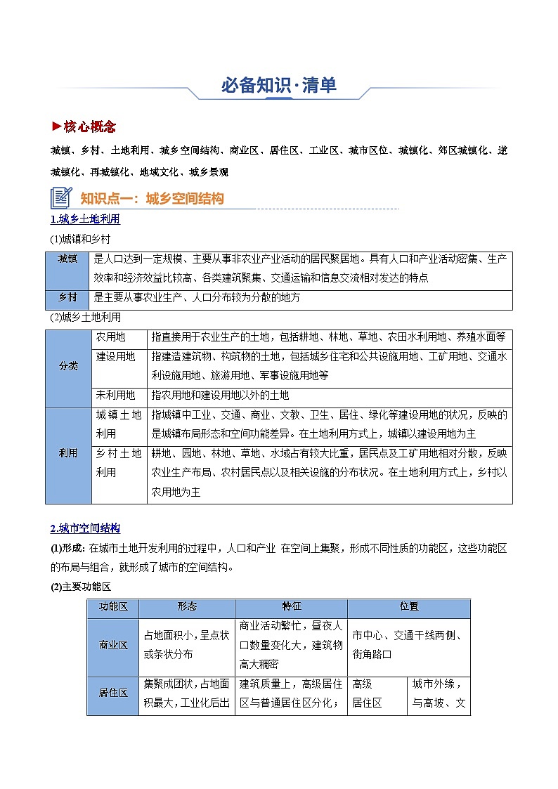 专题14 城镇和乡村（思维导图 4大知识点 5个能力拓展）-2025年高考地理一轮复习知识点讲义第3页