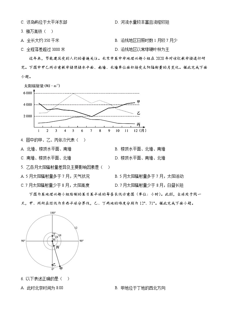 北京市海淀区2024-2025学年高三上学期10月考试地理试卷 Word版无答案第2页