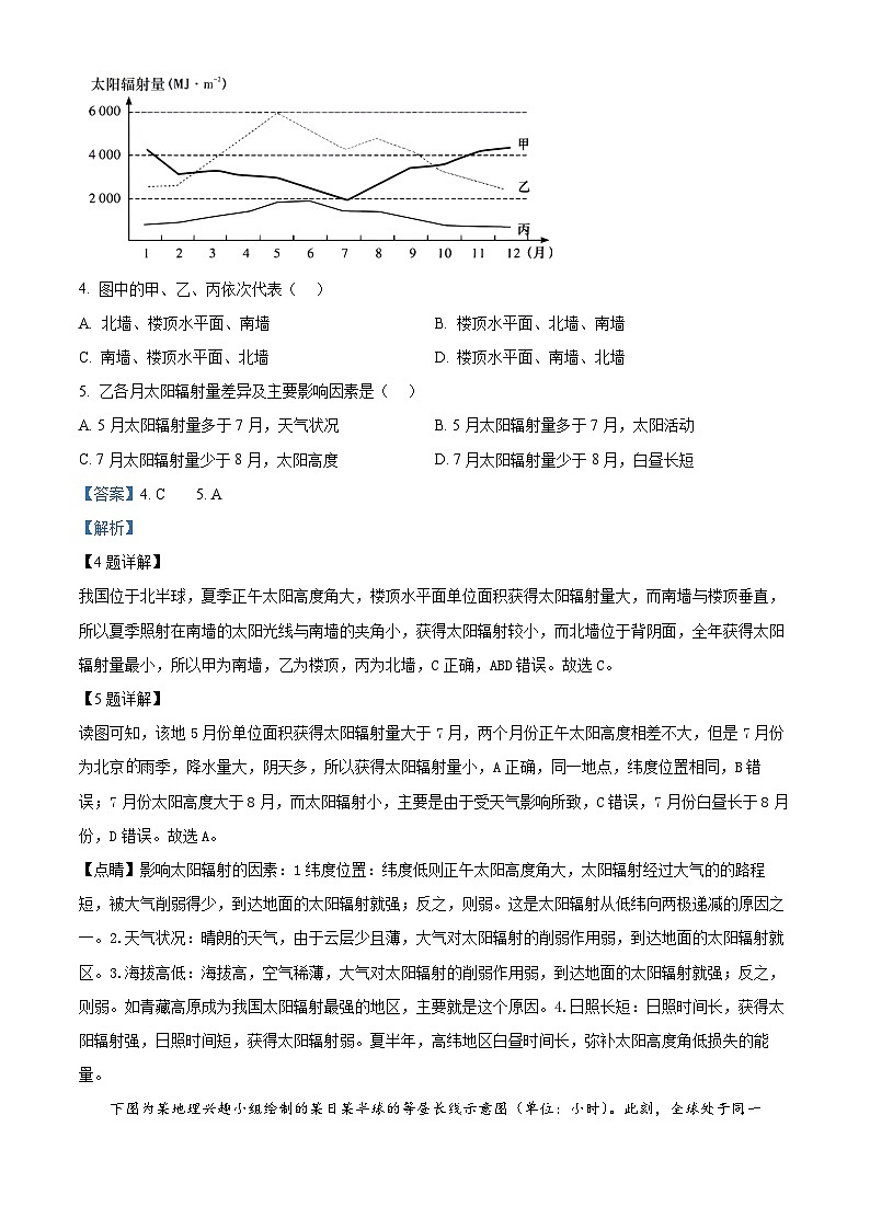 北京市海淀区2024-2025学年高三上学期10月考试地理试卷 Word版含解析第3页