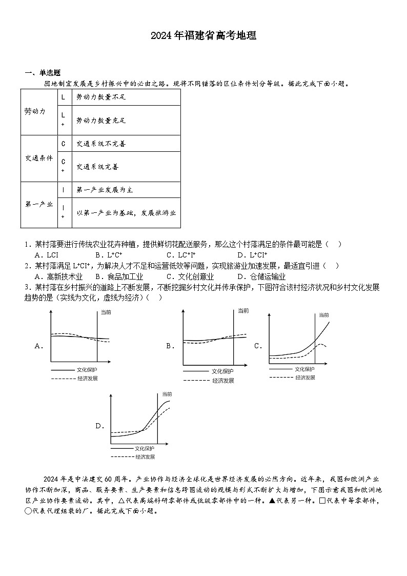 福建2024年高考地理模拟试卷附答案第1页