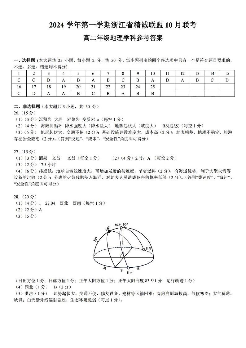 浙江省精诚联盟2024学年高二第一学期10月联考+地理答案第1页