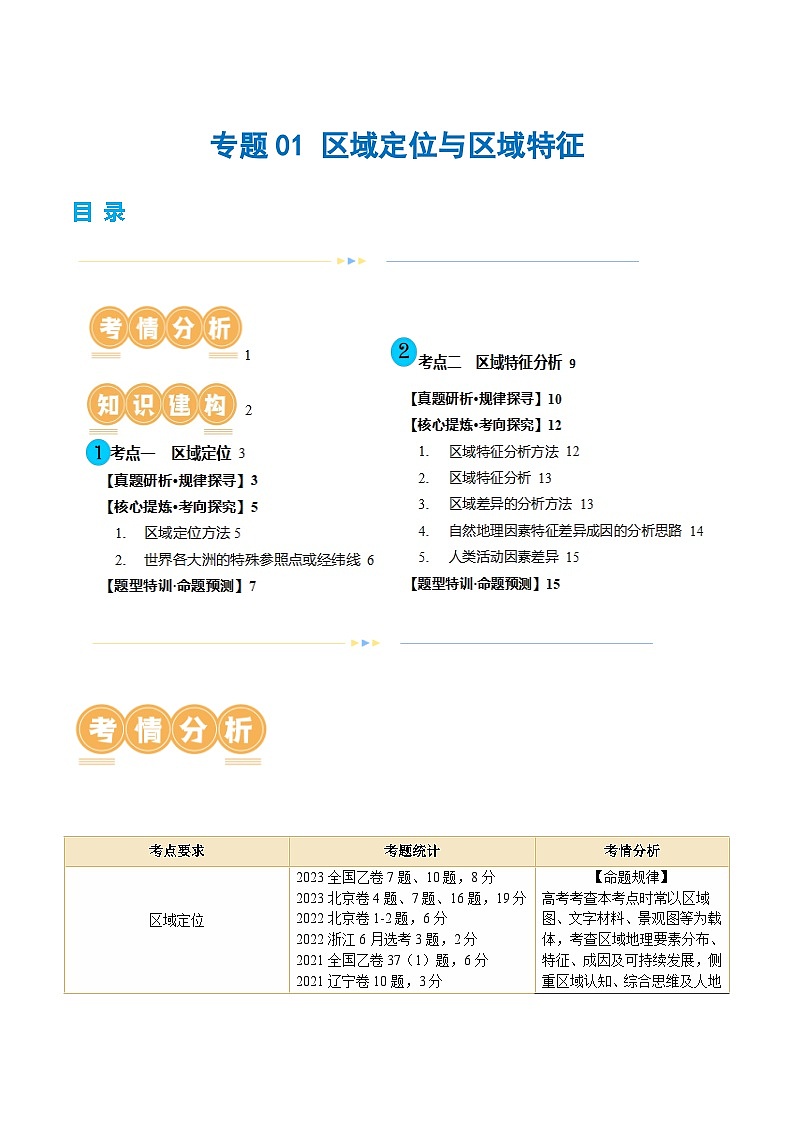 新高考地理二轮复习讲练测专题01 区域定位与区域特征（讲义）（解析版）第1页