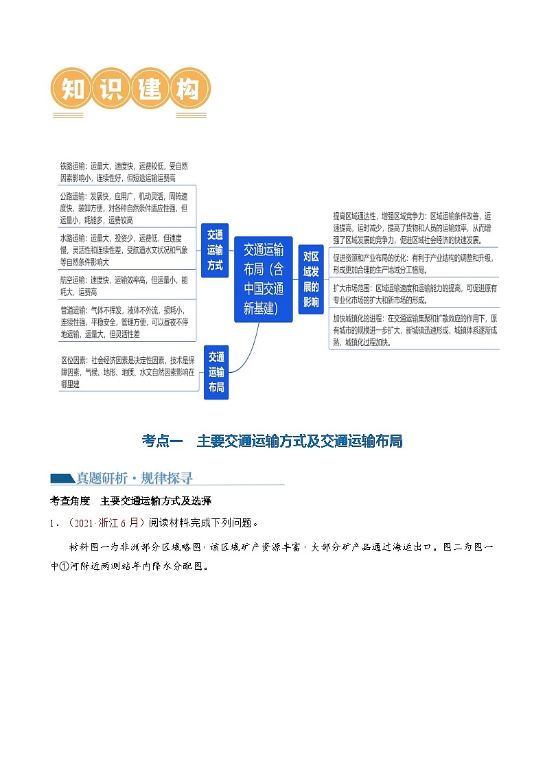新高考地理二轮复习讲练测专题10 交通运输布局（含中国交通新基建）（讲义）（原卷版）第3页