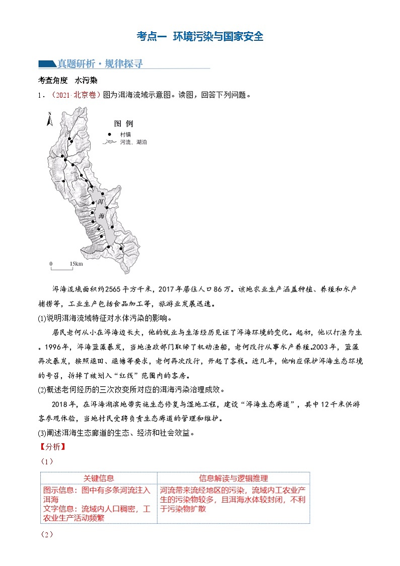 新高考地理二轮复习讲练测专题13 生态环境与国家安全（讲义）（解析版）第3页