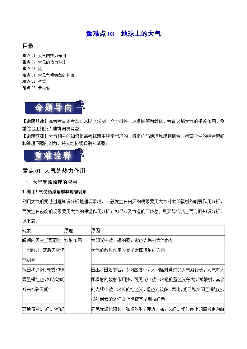 重难点03 地球上的大气-2024年高考地理【热点·重点·难点】专练（新高考专用）（解析版）第1页