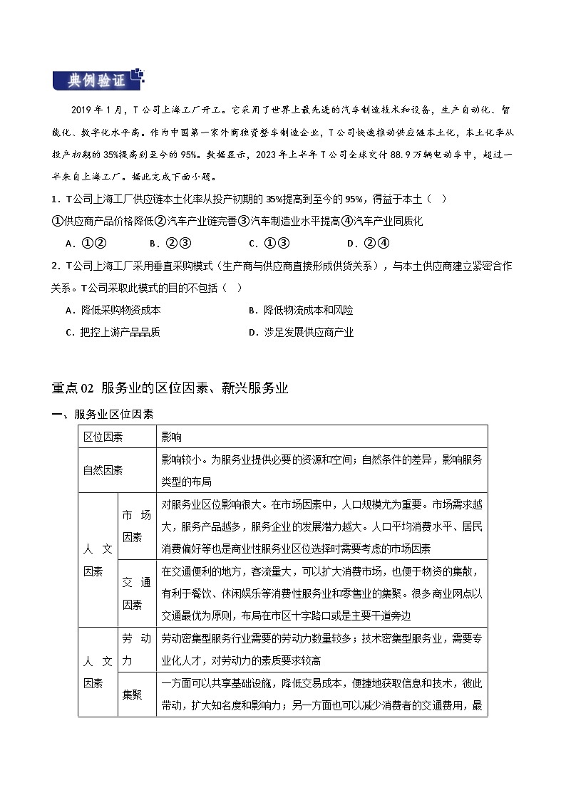 重难点12 区域产业的创新与发展 -2024年高考地理【热点·重点·难点】专练（新高考专用）（原卷版）第3页