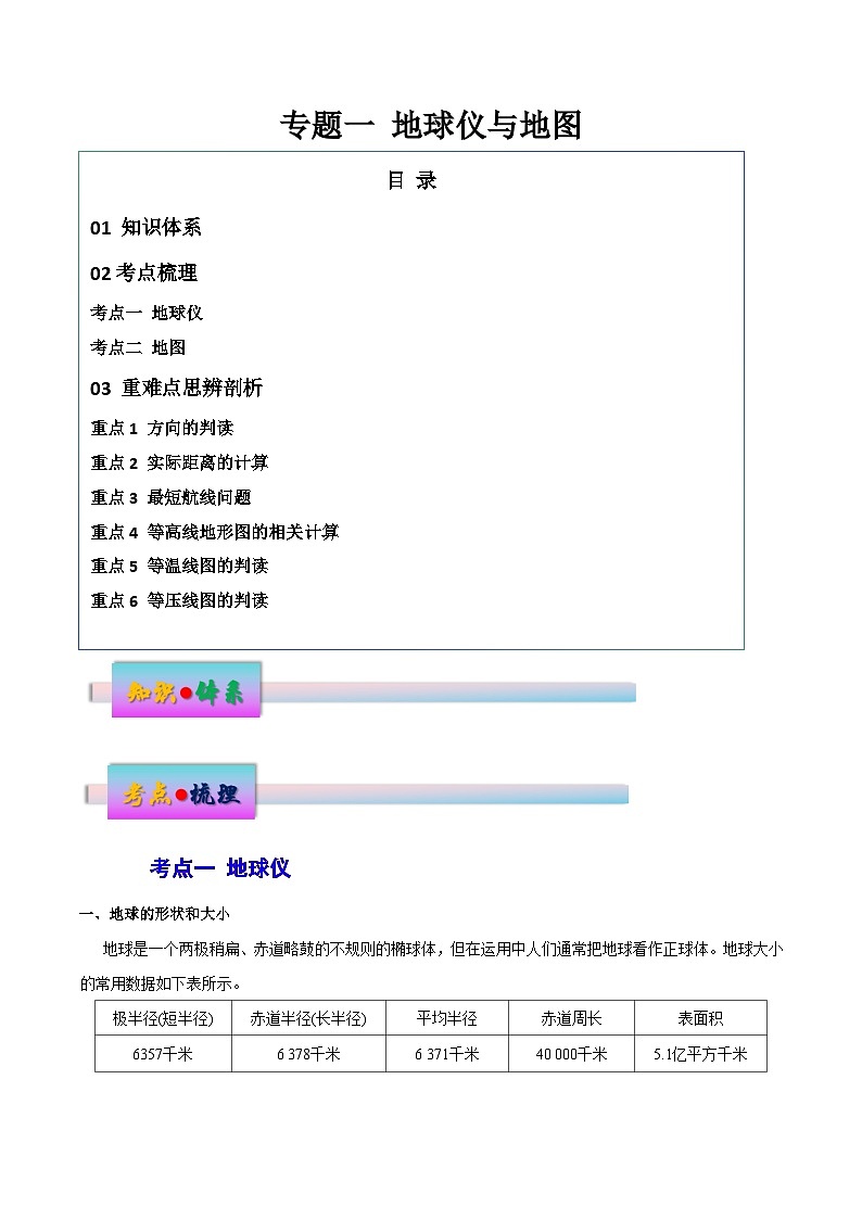 新高考地理一轮复习考点练习专题1 地球仪与地图（讲义）（2份，原卷版+解析版）01