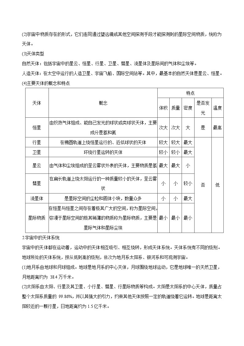 新高考地理一轮复习考点练习专题二 宇宙中的地球（讲义）（解析版）第2页