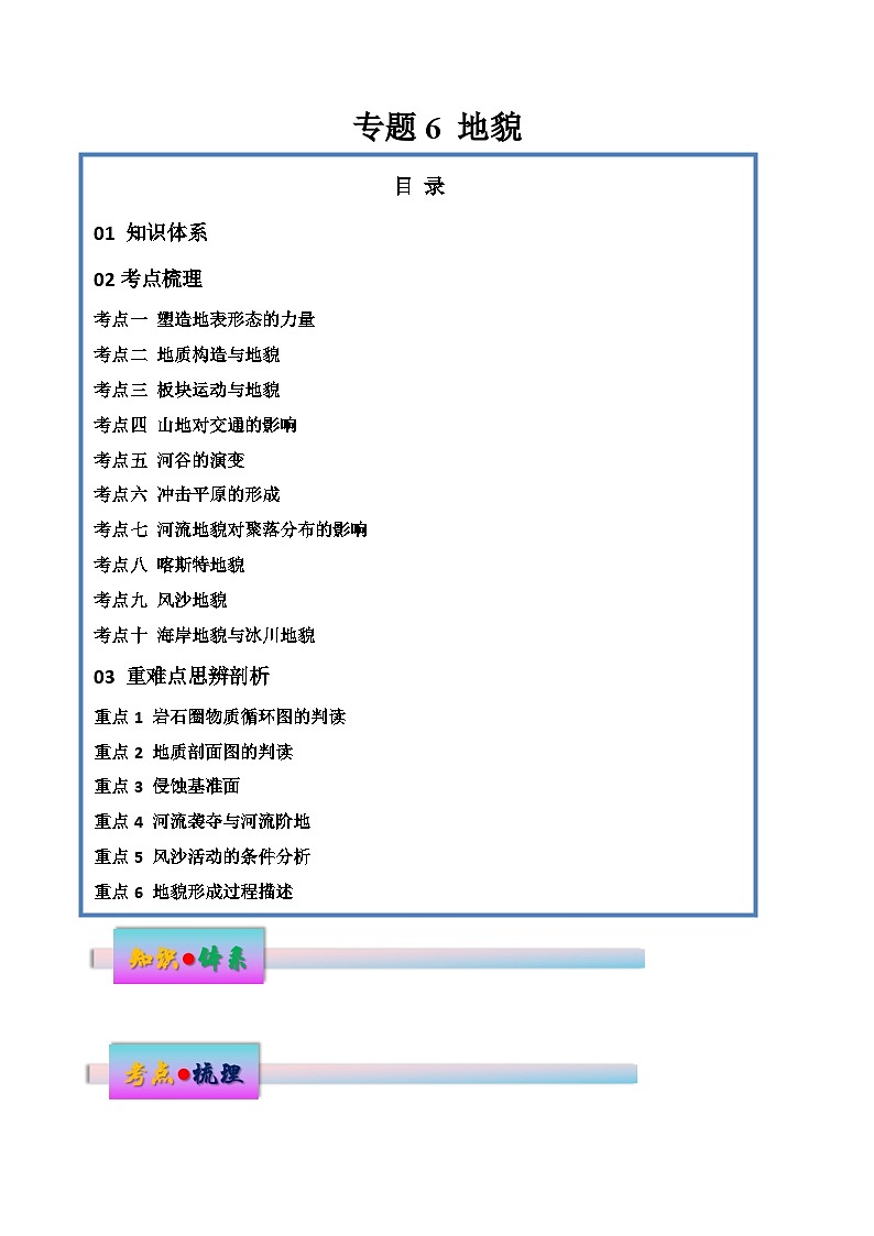新高考地理一轮复习考点练习专题6 地貌（讲义）（2份，原卷版+解析版）01