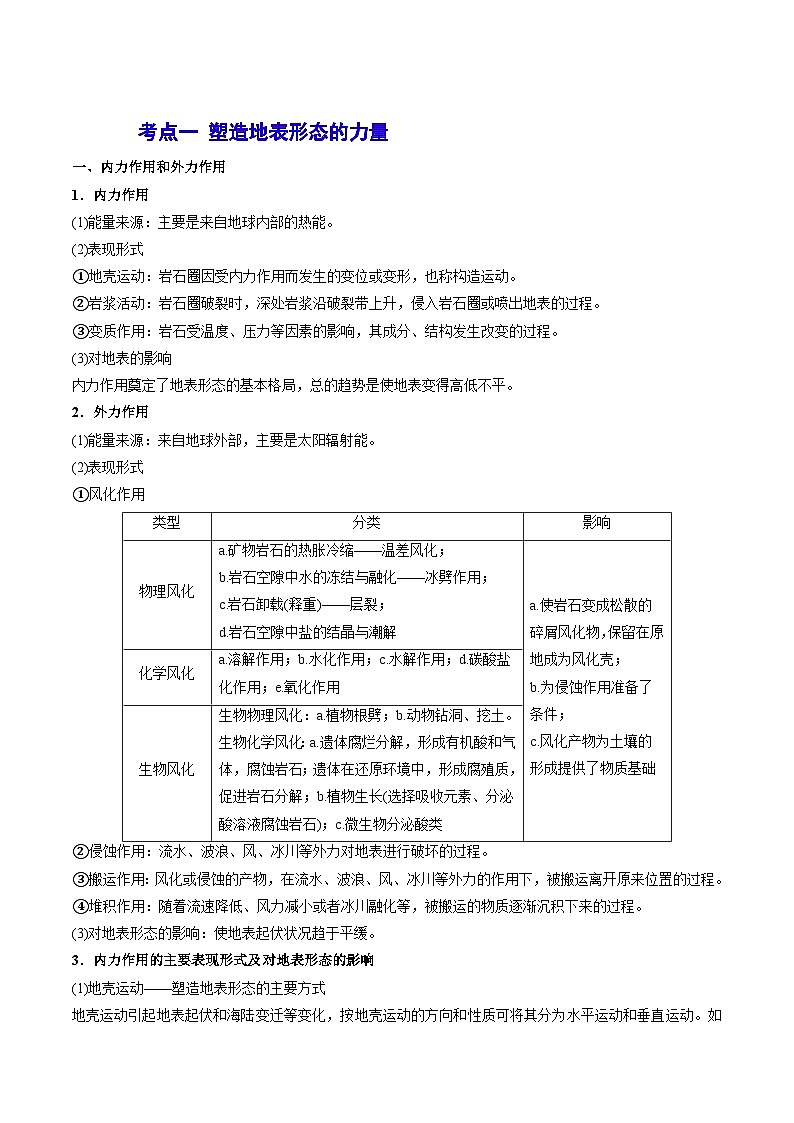 新高考地理一轮复习考点练习专题6 地貌（讲义）（2份，原卷版+解析版）02