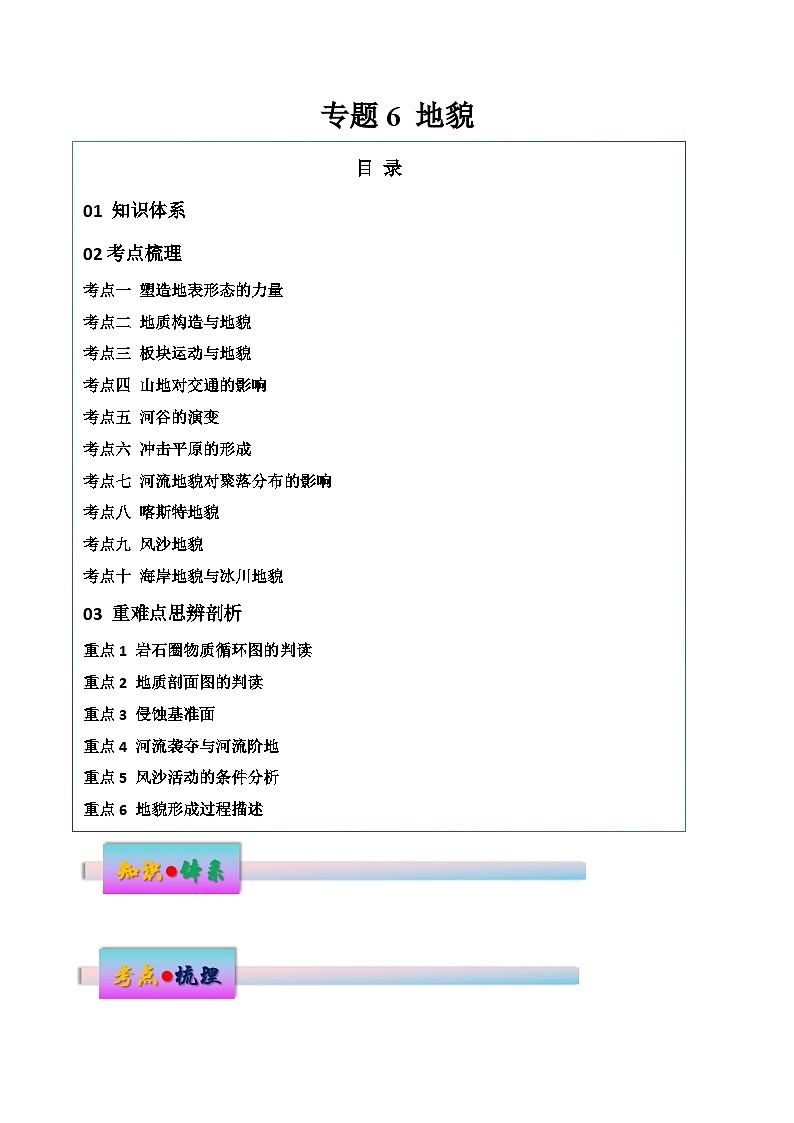 新高考地理一轮复习考点练习专题6 地貌（讲义）（2份，原卷版+解析版）01