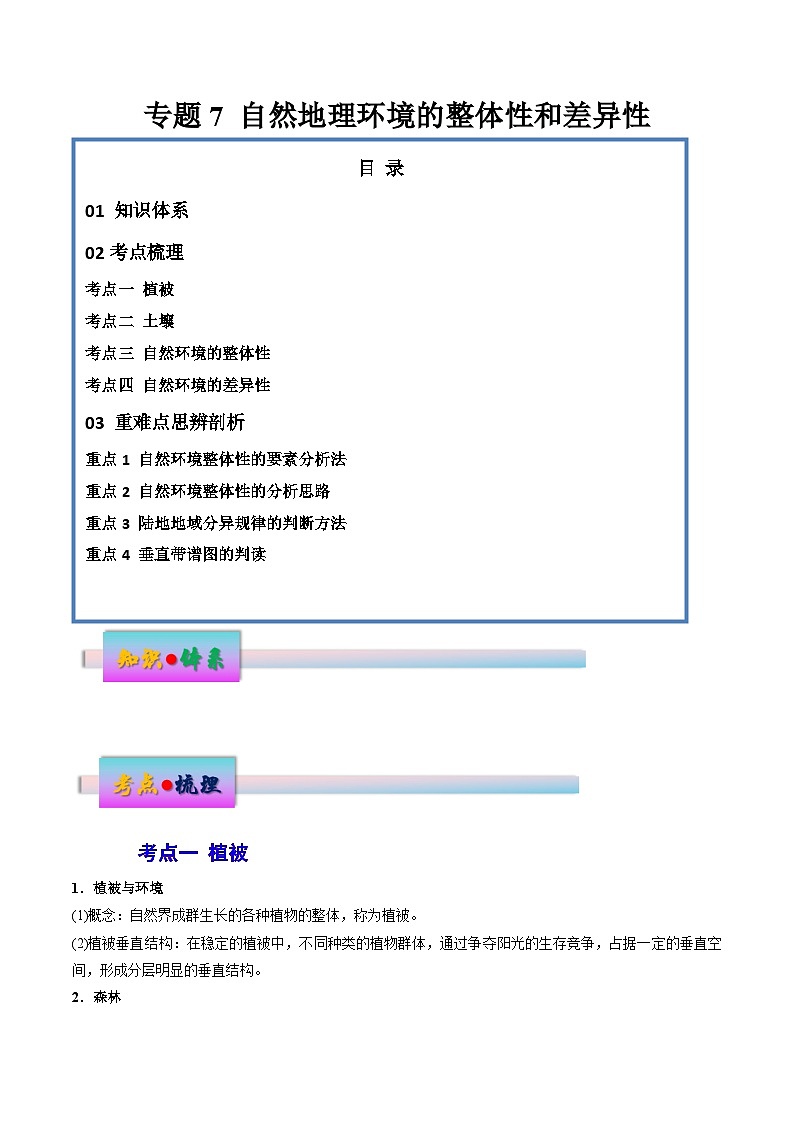 新高考地理一轮复习考点练习专题7 自然地理环境的整体性和差异性（讲义）（2份，原卷版+解析版）01