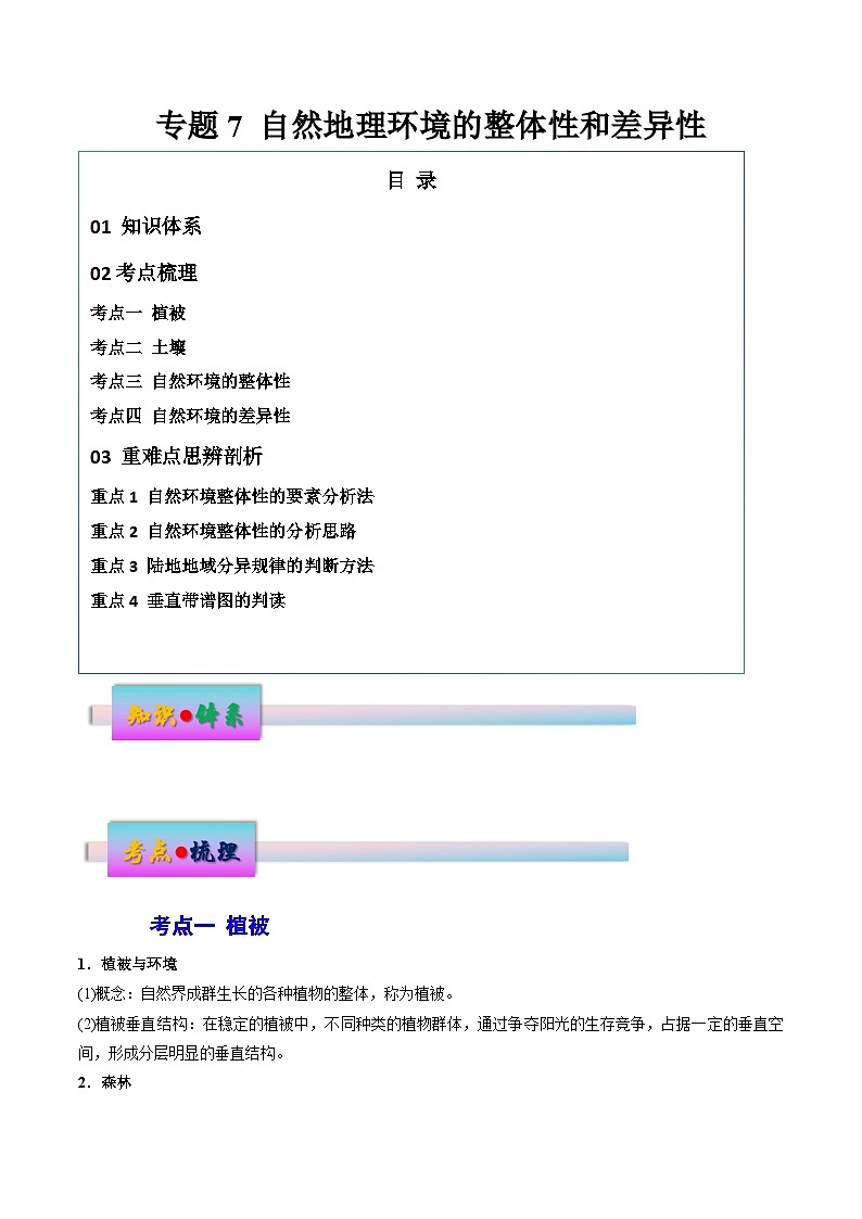新高考地理一轮复习考点练习专题7 自然地理环境的整体性和差异性（讲义）（2份，原卷版+解析版）01