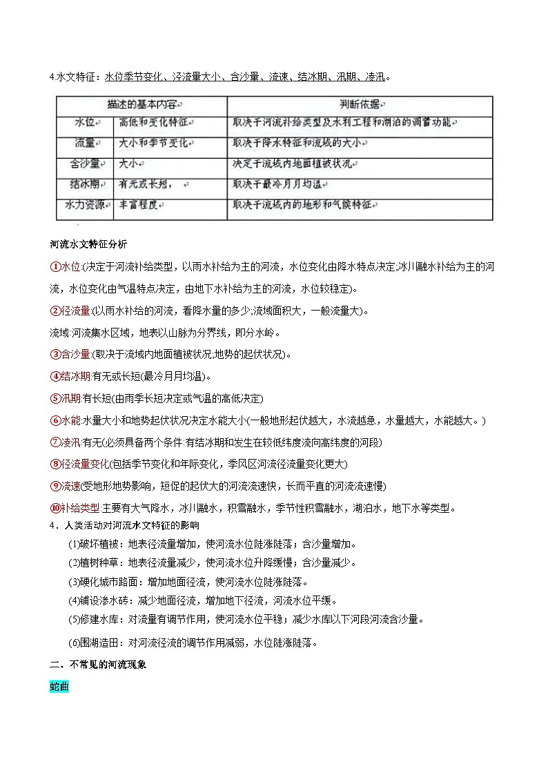 新高考地理一轮复习考点练习微专题 河流（2份，原卷版+解析版）02