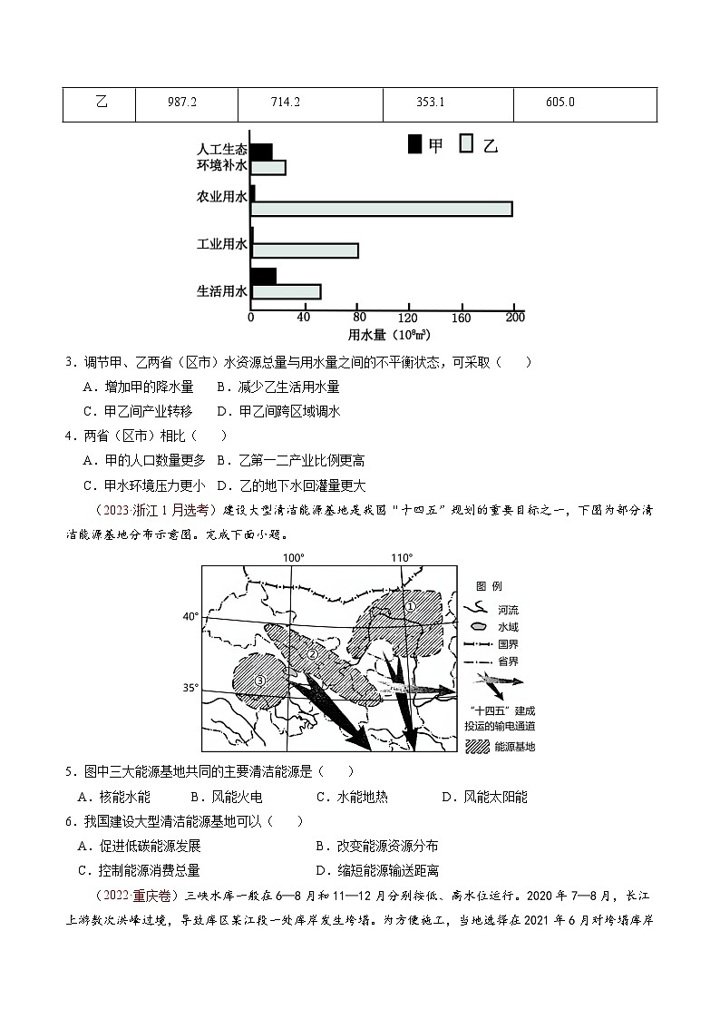 新高考地理三轮冲刺查漏补缺专题9  区域联系与区域协调发展（原卷版）第2页