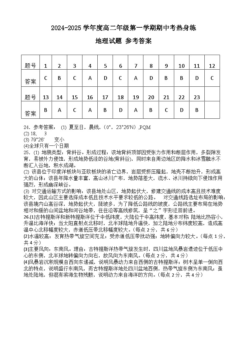江苏省连云港市灌云县杨集高级中学2024-2025学年高二上学期期中考热身练地理试题参考答案第1页