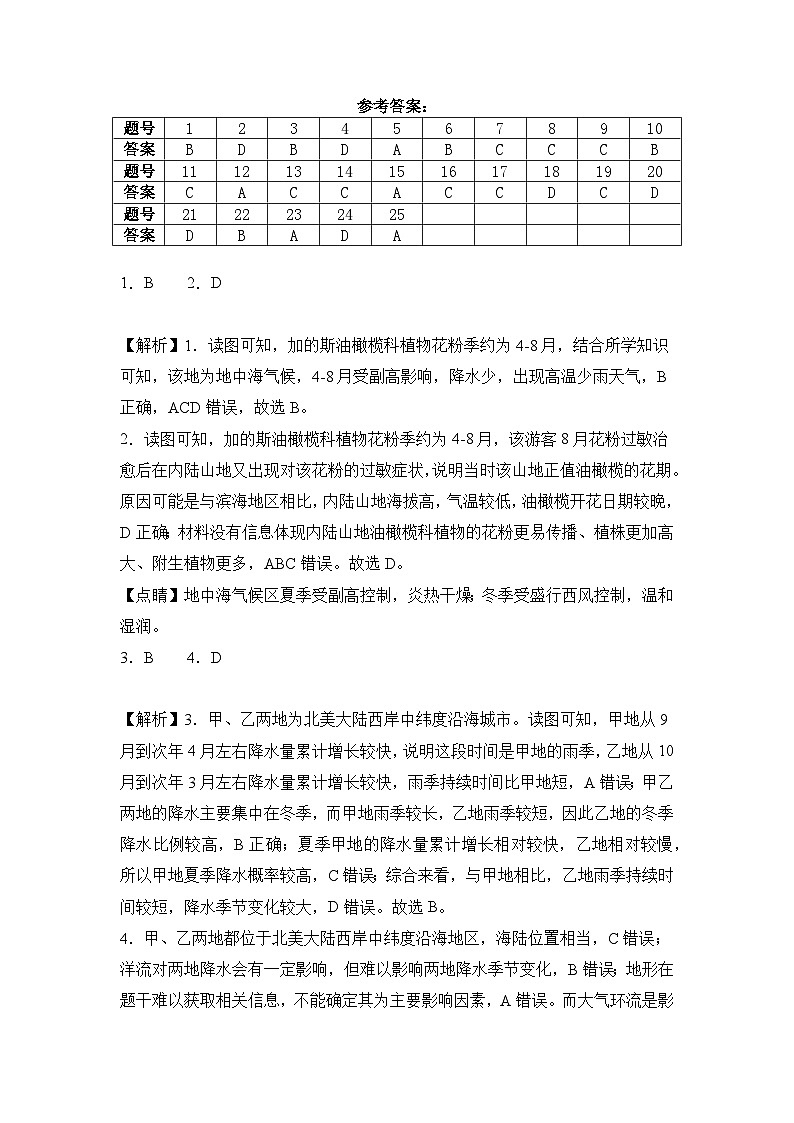 高三第一次月考参考答案第1页
