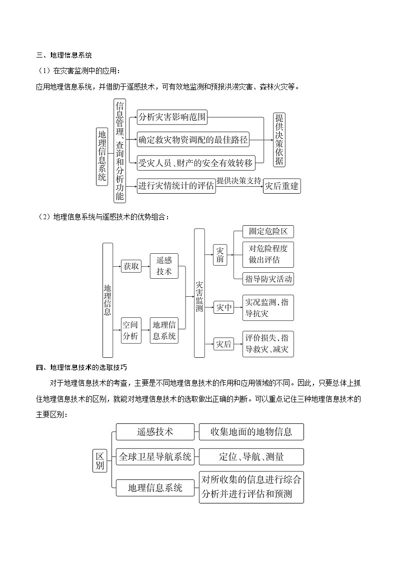第23讲 地理信息技术的应用（知识清单）-【聚焦一轮】2025年高考地理一轮复习全程跟踪讲与练（解析版）第3页