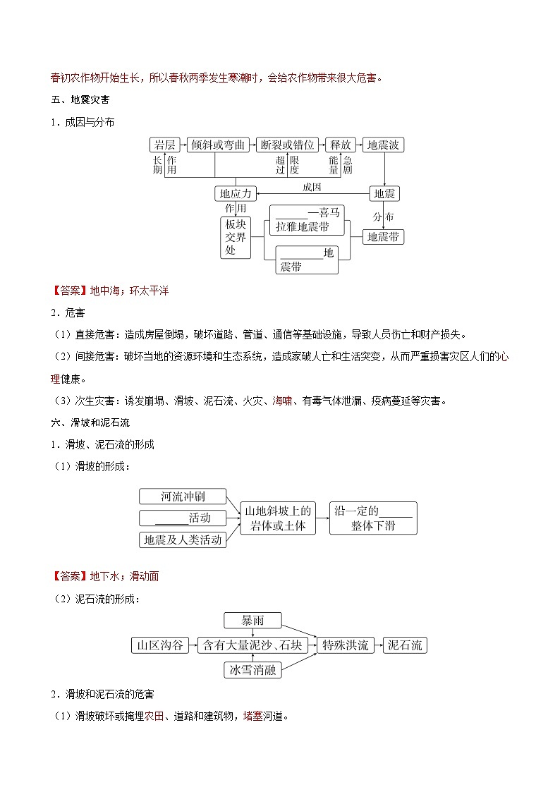 第22讲 常见的自然灾害（知识清单）-【聚焦一轮】2025年高考地理一轮复习全程跟踪讲与练（解析版）第3页