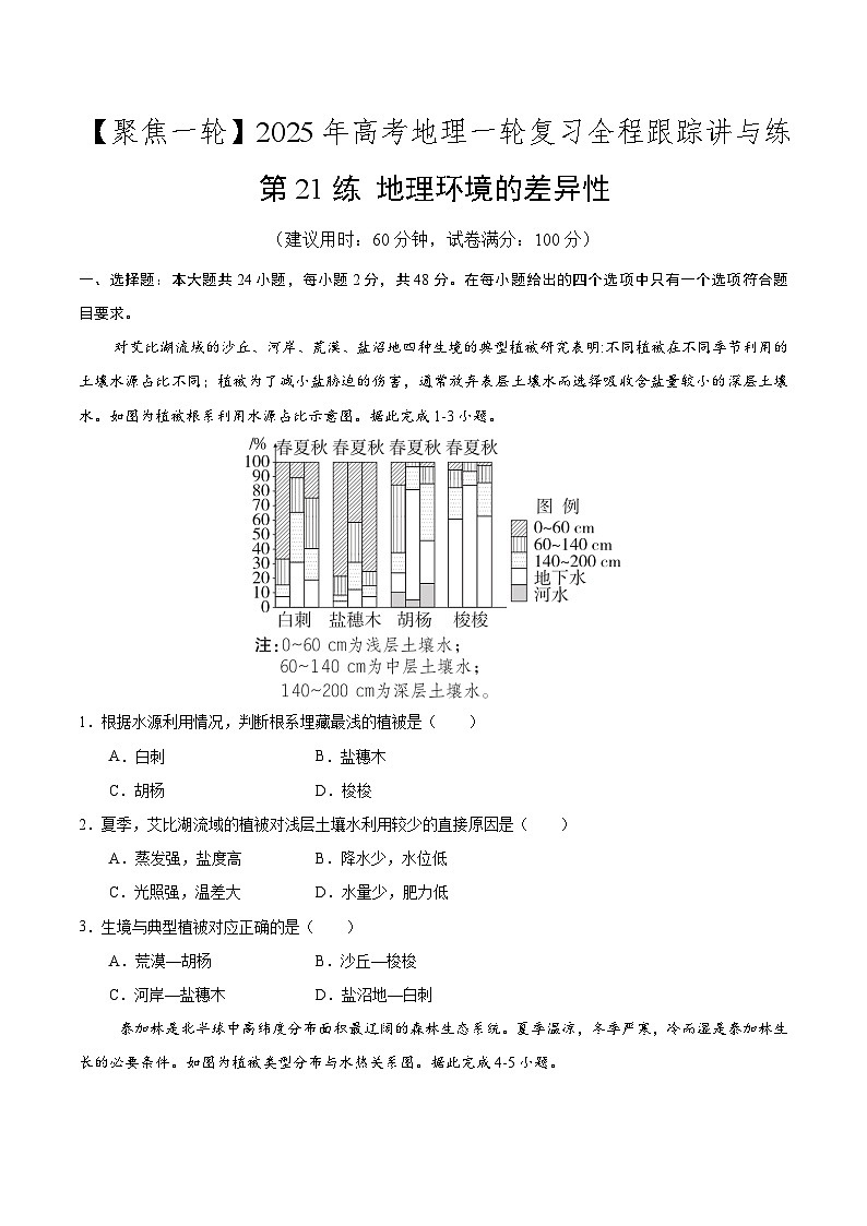 第21讲 地理环境的差异性（专项训练）-【聚焦一轮】2025年高考地理一轮复习全程跟踪讲与练（原卷版）第1页