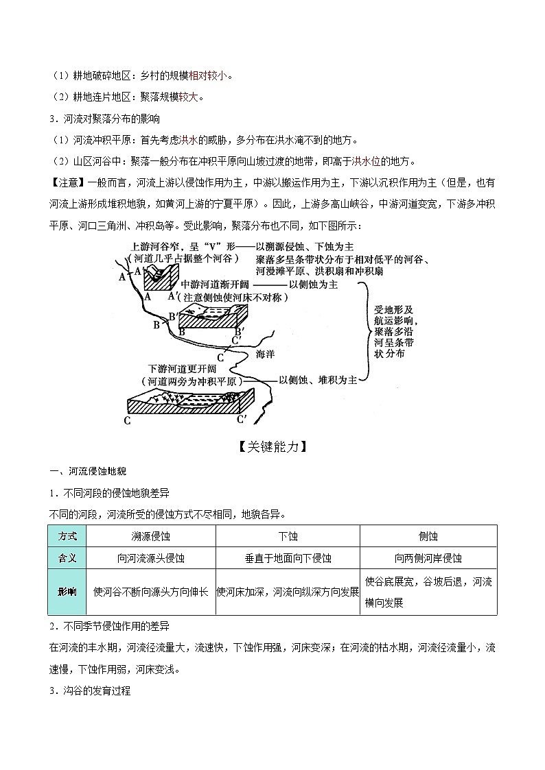 第18讲 河流地貌（知识清单）-【聚焦一轮】2025年高考地理一轮复习全程跟踪讲与练（解析版）第2页