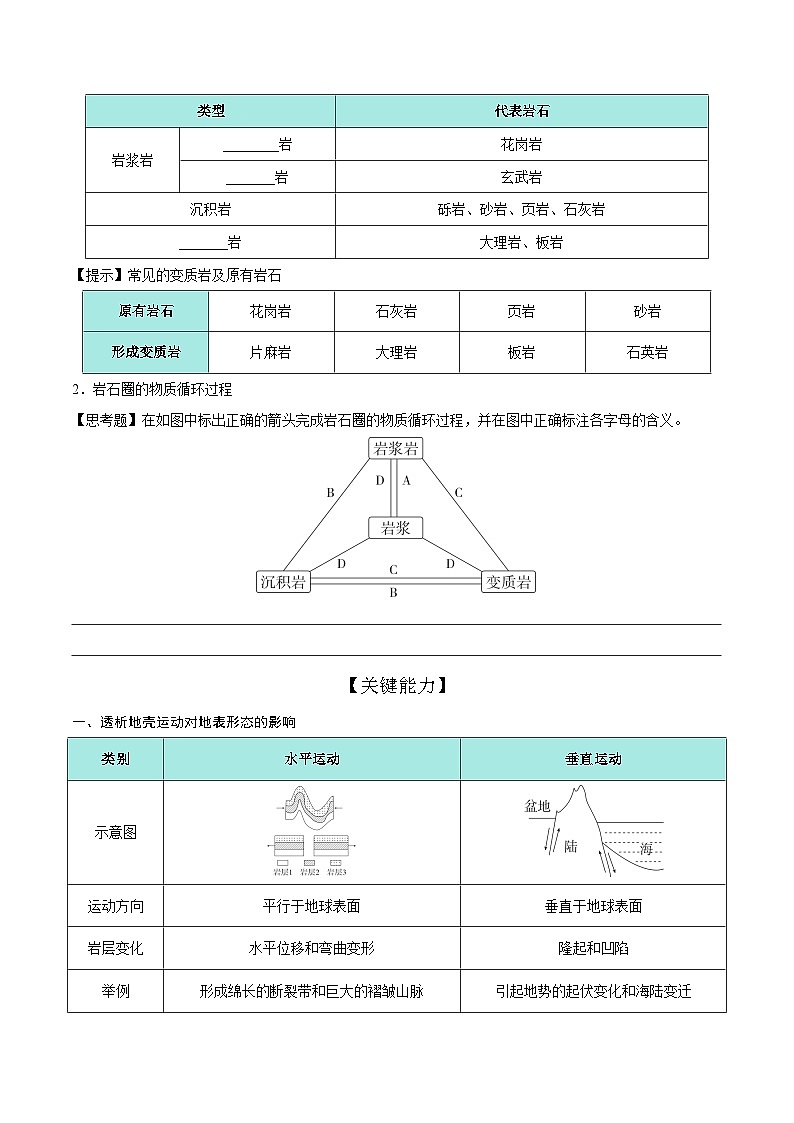 第16讲 塑造地表形态的力量（知识清单）-【聚焦一轮】2025年高考地理一轮复习全程跟踪讲与练（原卷版）第2页