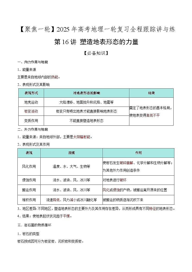 第16讲 塑造地表形态的力量（知识清单）-【聚焦一轮】2025年高考地理一轮复习全程跟踪讲与练（解析版）01