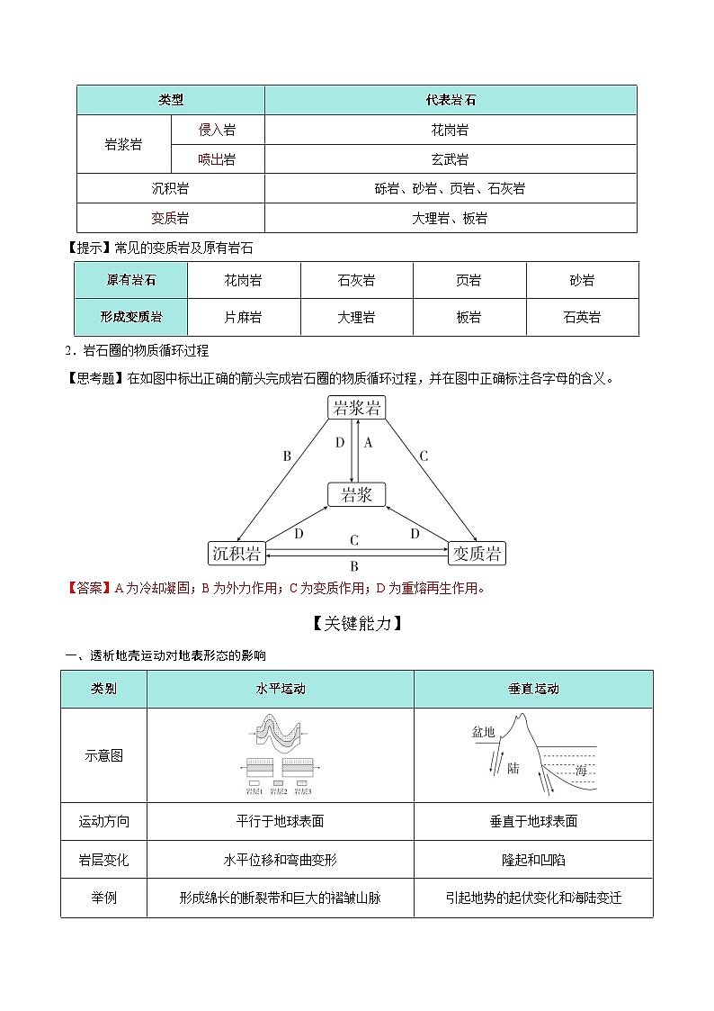 第16讲 塑造地表形态的力量（知识清单）-【聚焦一轮】2025年高考地理一轮复习全程跟踪讲与练（解析版）02