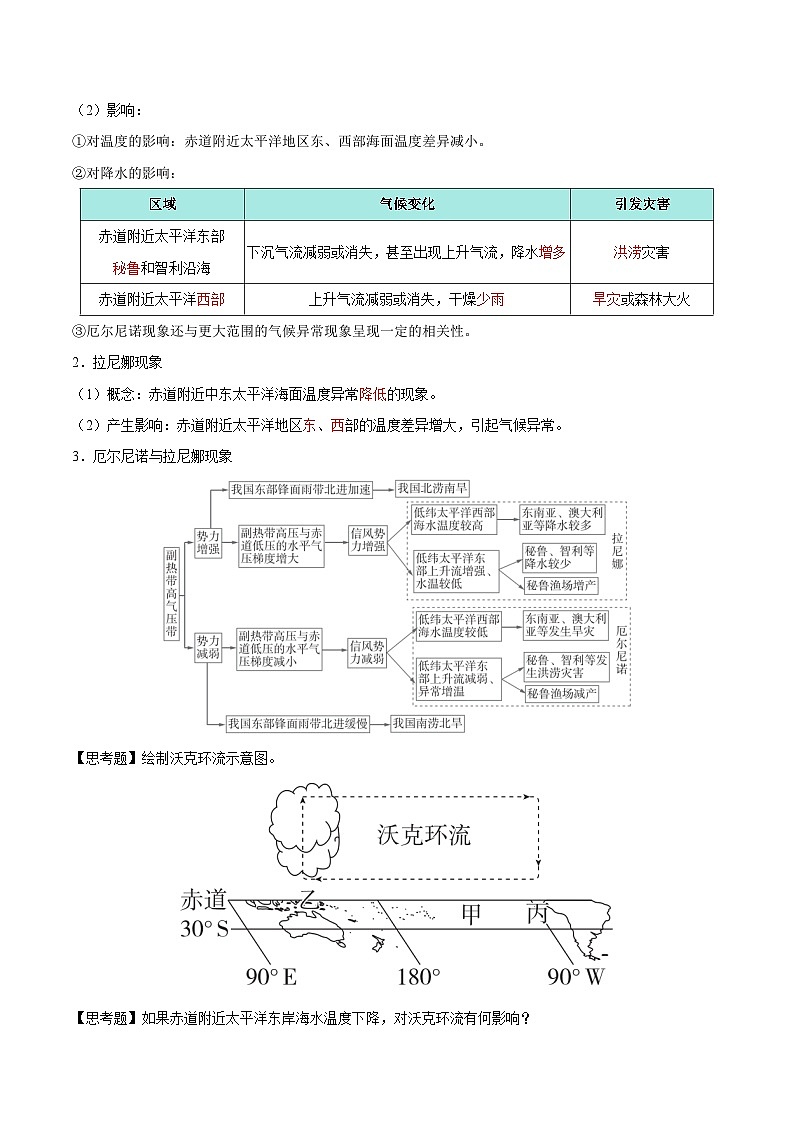 第14讲 海—气相互作用（知识清单）-【聚焦一轮】2025年高考地理一轮复习全程跟踪讲与练（解析版）第2页