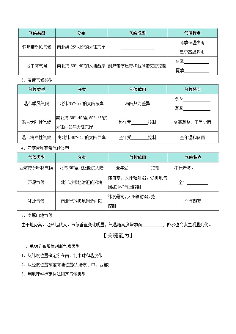 第10讲 气压带和风带对气候的影响（知识清单）-【聚焦一轮】2025年高考地理一轮复习全程跟踪讲与练（原卷版）第2页