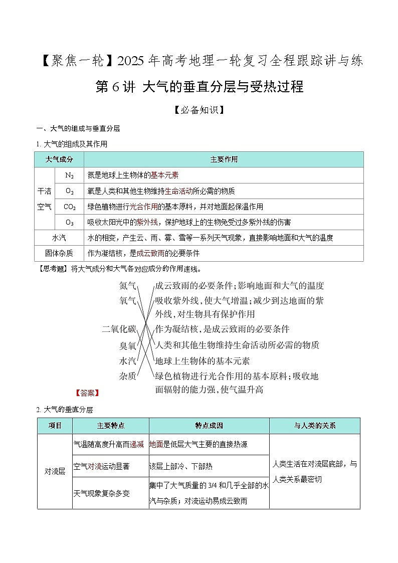 第6讲 大气的垂直分层与受热过程（知识清单）-【聚焦一轮】2025年高考地理一轮复习全程跟踪讲与练（解析版）第1页