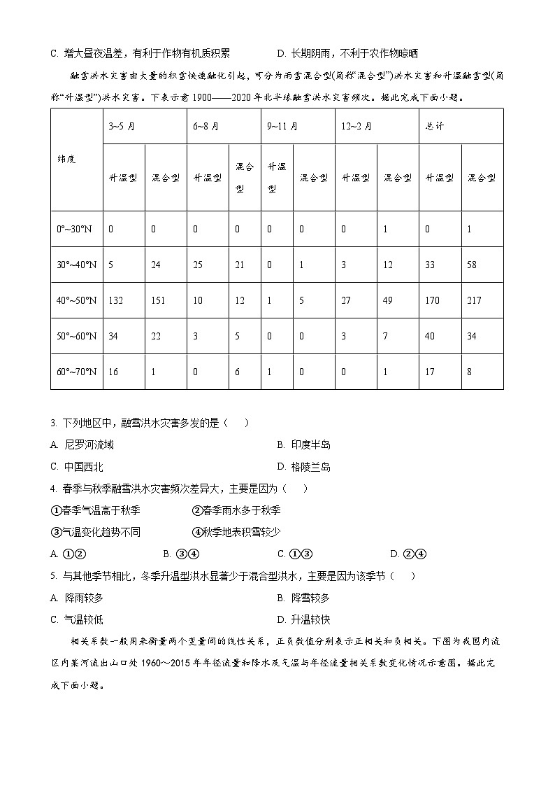 山东省济宁市实验中学2025届高三上学期10月月考地理试题（Word版附解析）02