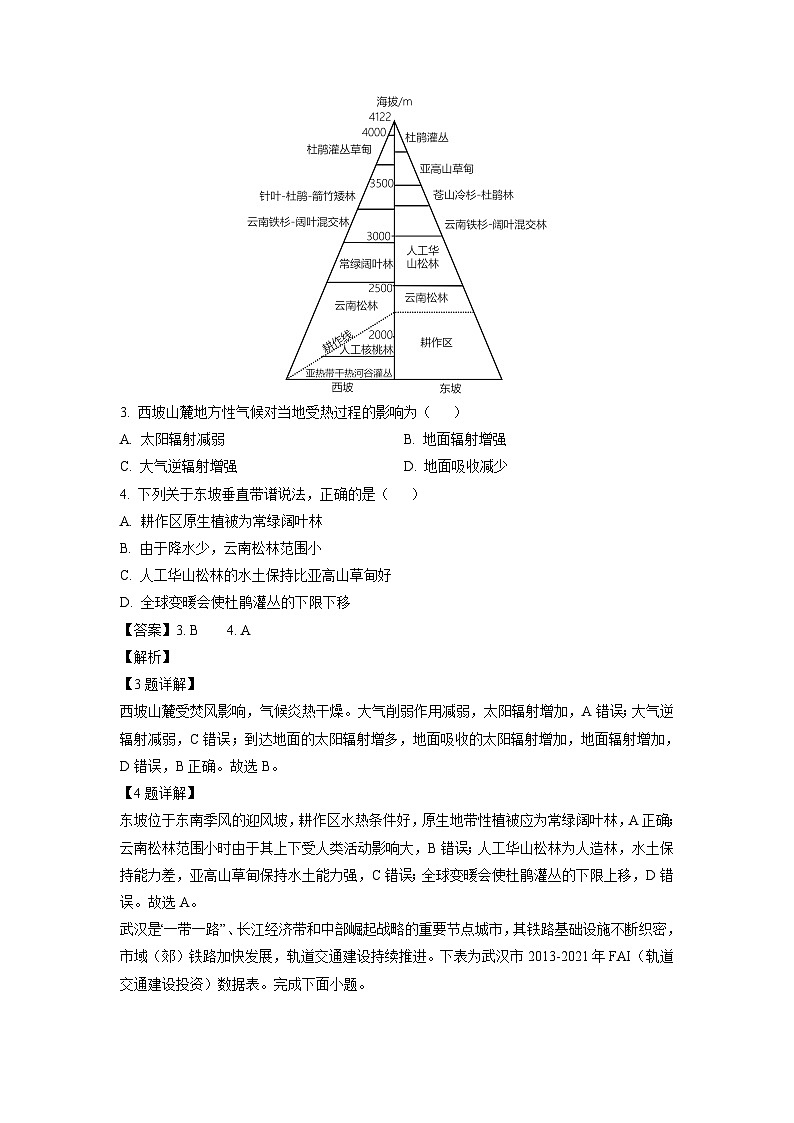 2024届浙江省稽阳联谊学校高考二模联考地理试题（解析版）第2页