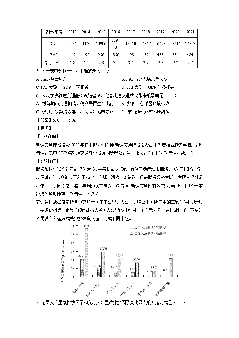 2024届浙江省稽阳联谊学校高考二模联考地理试题（解析版）第3页