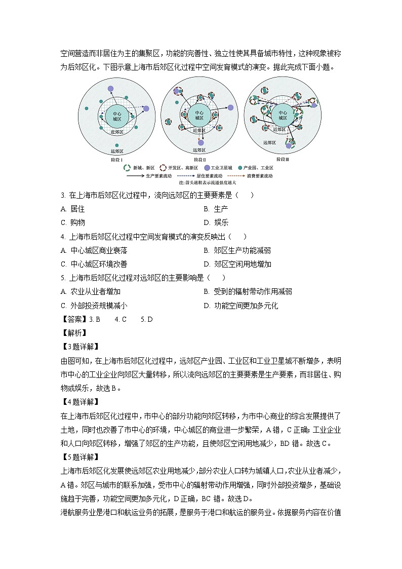 湖南省岳阳市临湘市2023-2024学年高二下学期月考地理试题（解析版）02