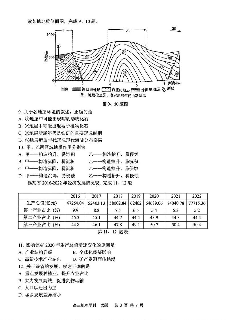 【百强校大联考】【浙江卷】2024-2025学年第一学期2025届天域全国名校协作体联考暨浙江省10月联考（10.6-10.8）             地理试卷第3页