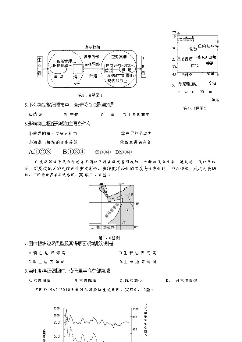 【浙江卷】浙江省嘉兴市2024年高三年级9月基础测试（嘉兴基测）（9.18-9.20）                地理试卷+答案第3页