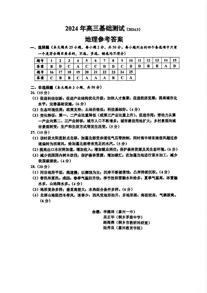 【浙江卷】浙江省嘉兴市2024年高三年级9月基础测试（嘉兴基测）（9.18-9.20）                地理试卷答案第1页