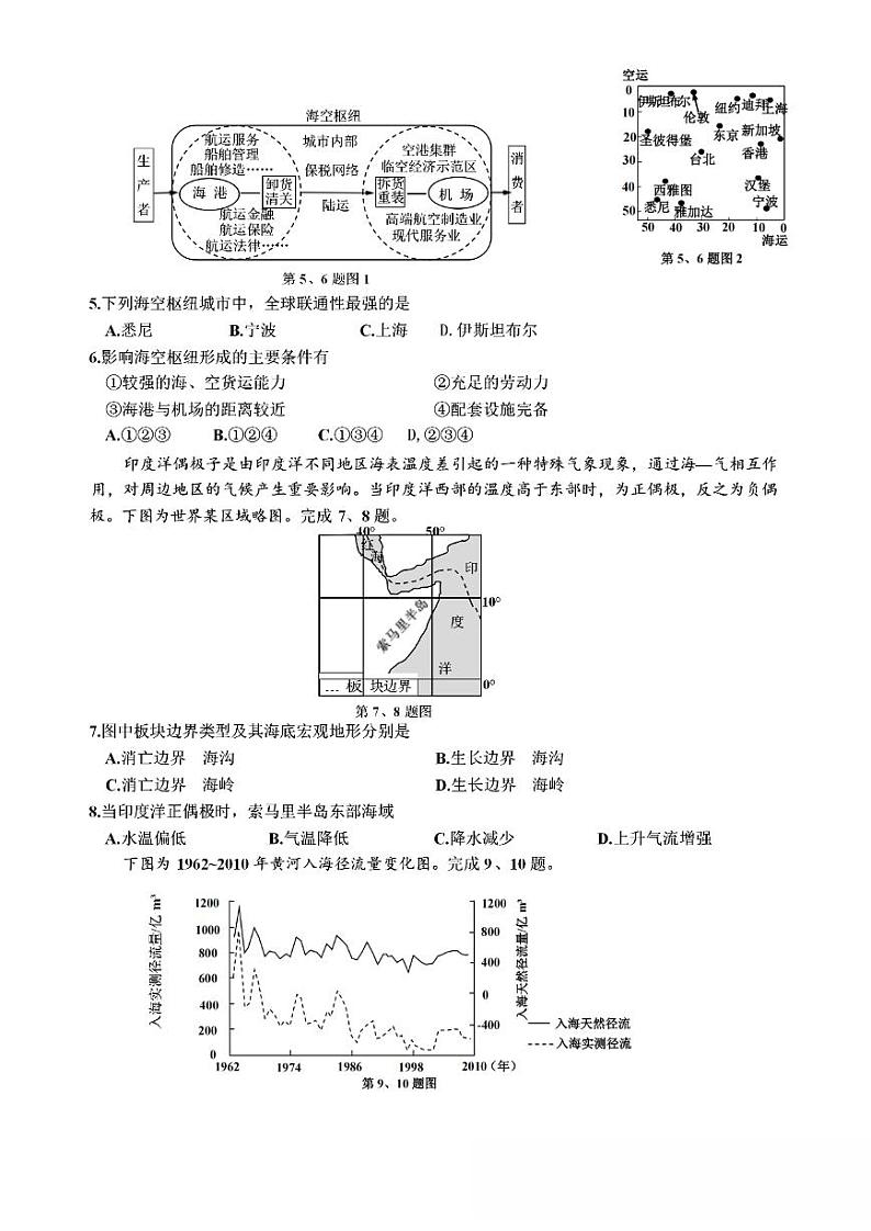 【浙江卷】浙江省嘉兴市2024年高三年级9月基础测试（嘉兴基测）（9.18-9.20）                地理试卷+答案第2页