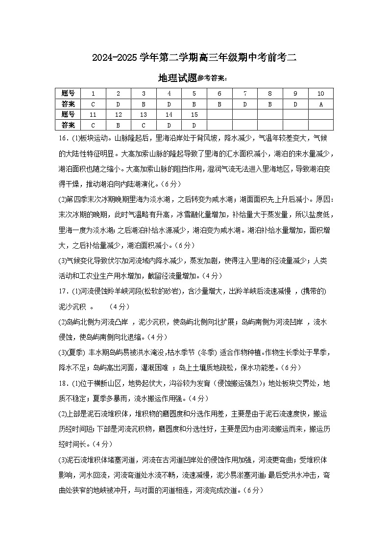 山东省聊城市临清市实验高级中学2024-2025学年高三上学期10月月考地理试题01
