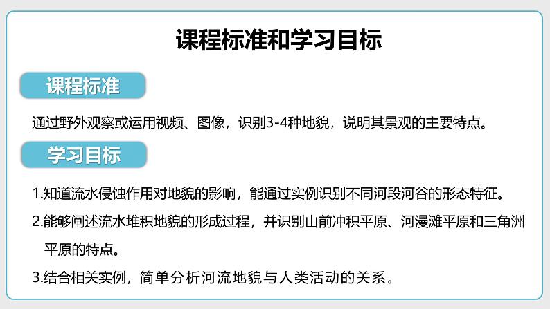 4.1《常见地貌类型——河流地貌》-2024-2025学年高一地理同步精品课堂（人教版2019必修一）课件第4页