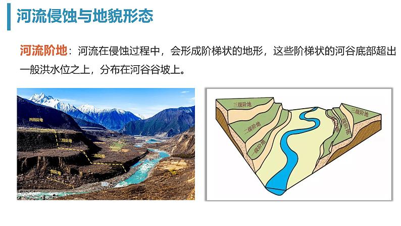 4.1《常见地貌类型——河流地貌》-2024-2025学年高一地理同步精品课堂（人教版2019必修一）课件第7页