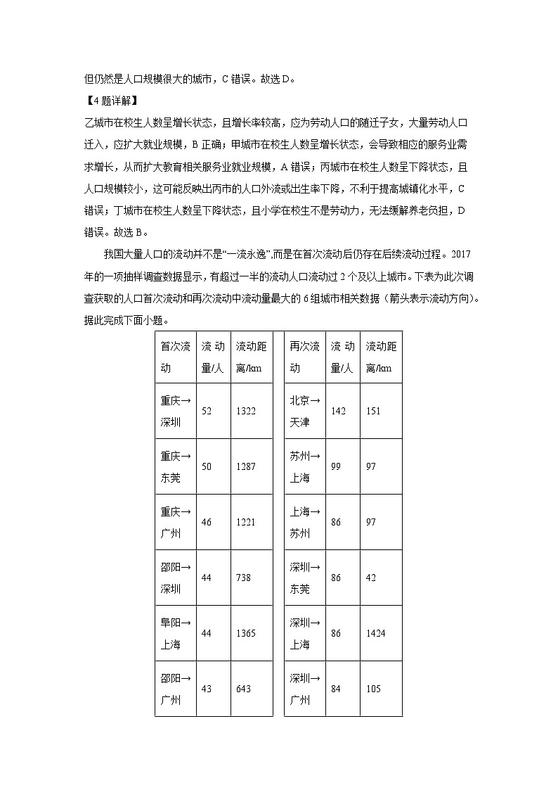 山东省济宁市邹城市2023-2024学年高一下学期4月期中教学质量检测地理试卷(解析版)第3页