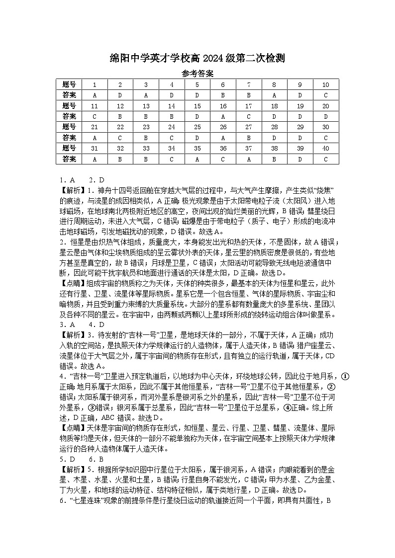 绵阳中学英才学校高2024级第二次检测参考答案第1页