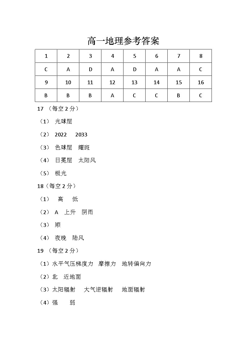 江西省上饶市蓝天教育集团2024-2025学年高一上学期期中考试地理试题01