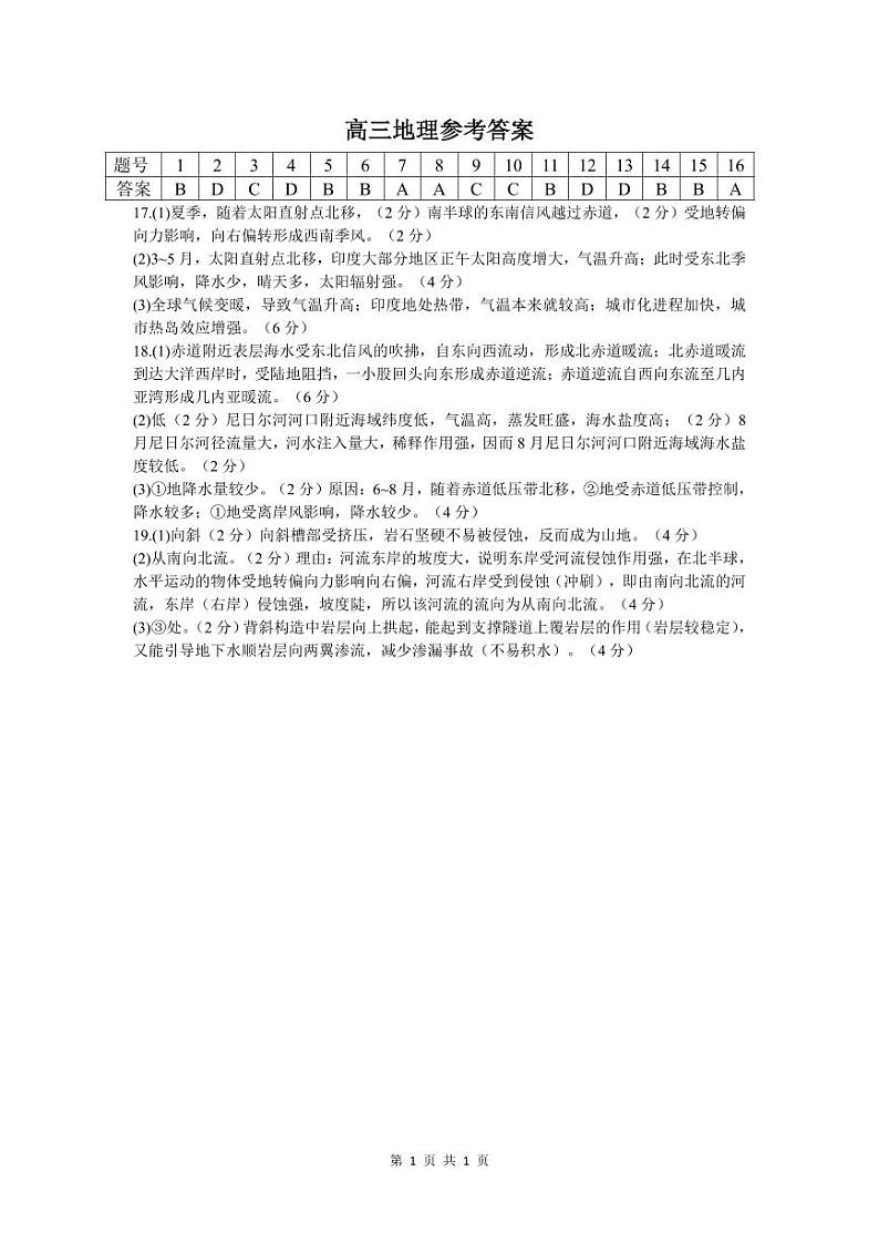 高三地理参考答案第1页