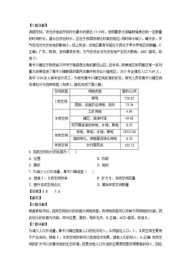 2023届山东省菏泽市高考二模地理试卷(解析版)第3页