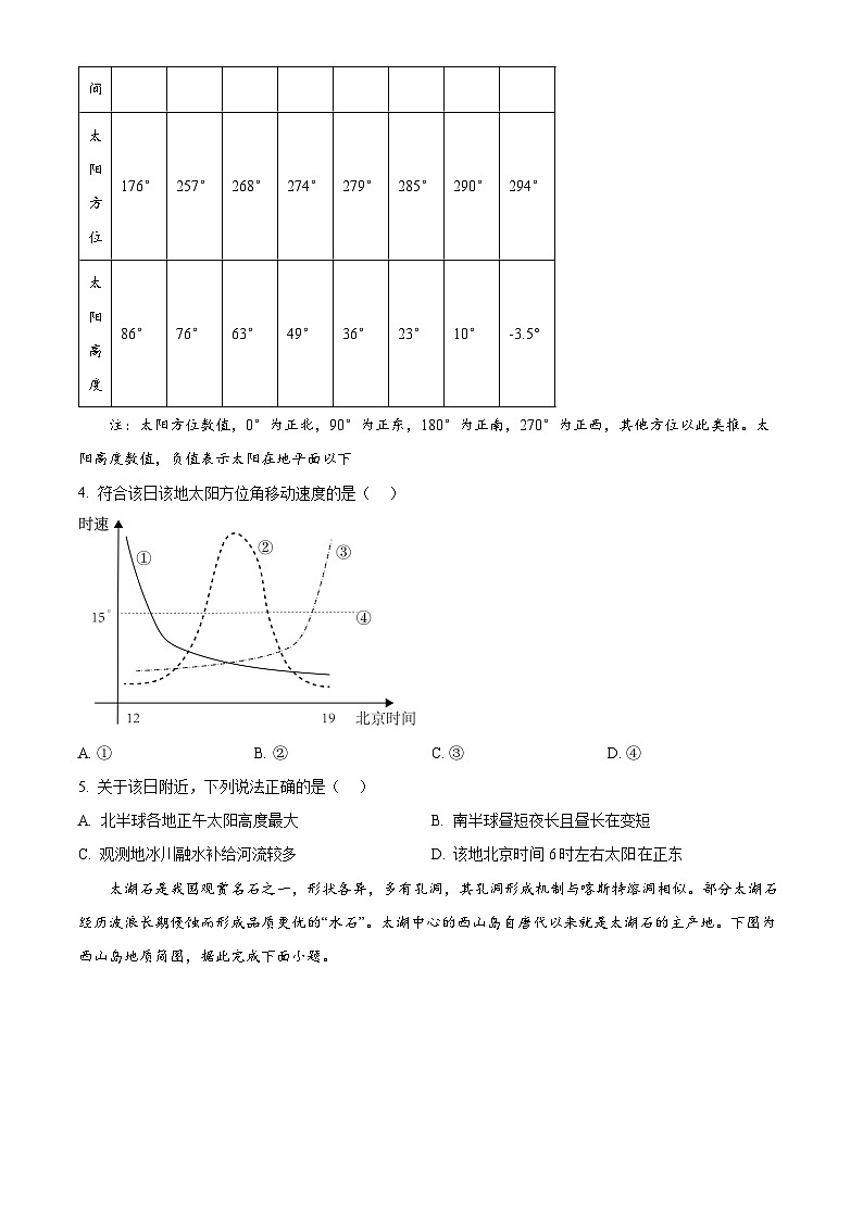 江苏省南京市某校2024-2025学年高二上学期第二次月考（期中模拟）地理试题（Word版附答案）第2页