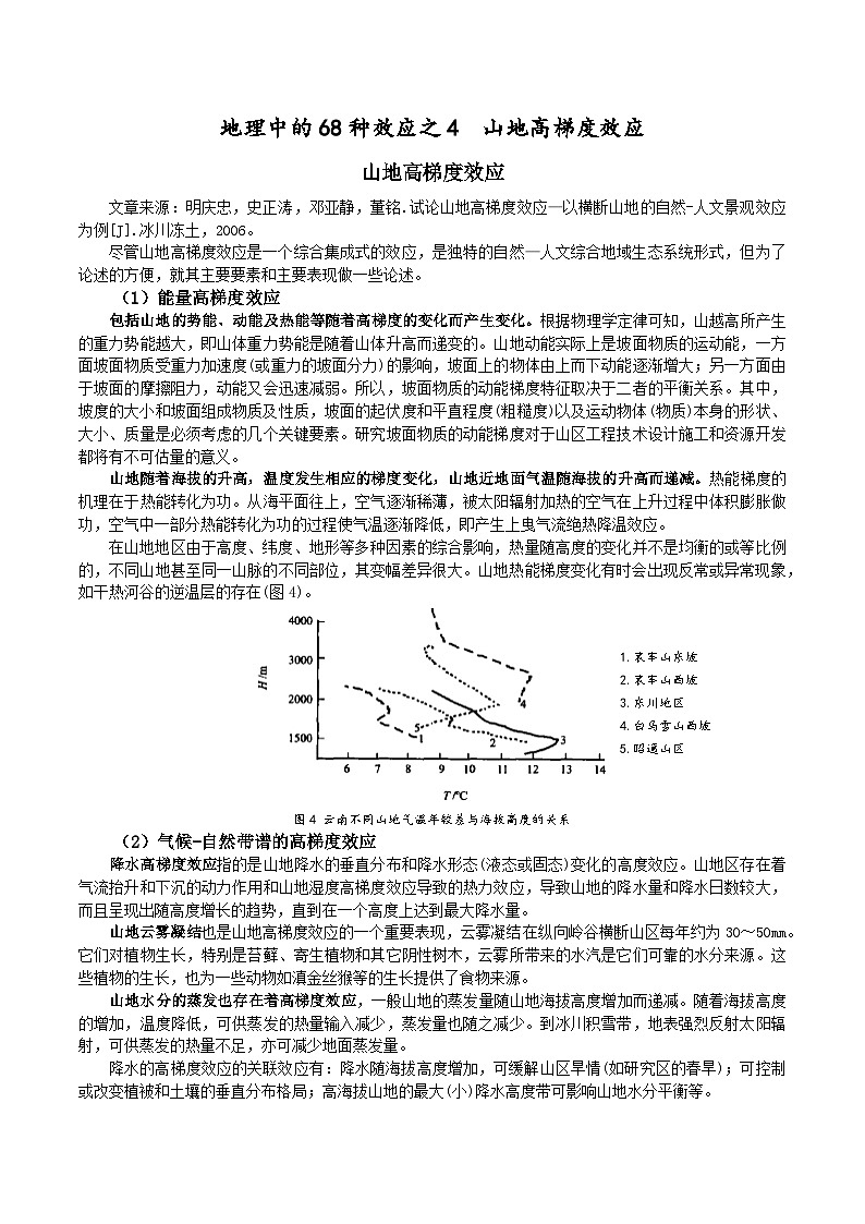 2025届高考地理二轮专题复习  地理中的68种效应之4  山地高梯度效应  学案第1页