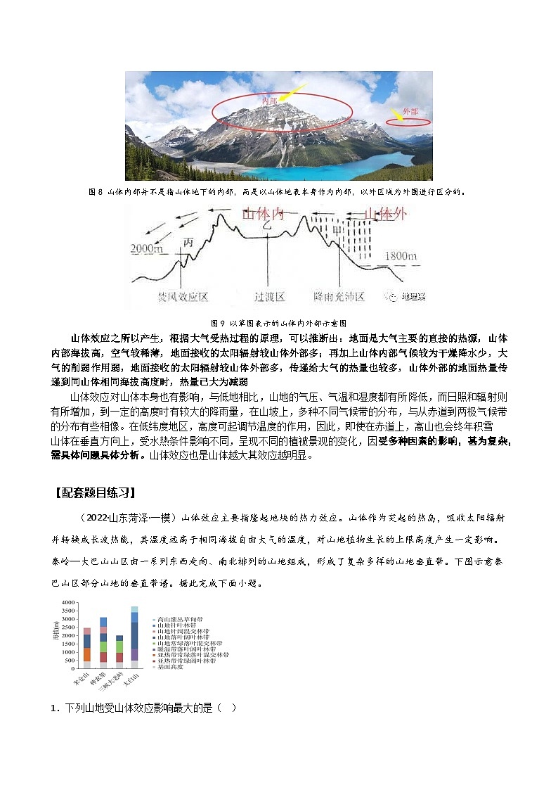 2025届高考地理二轮专题复习  地理中的68种效应之5  山体热力效应  学案第2页